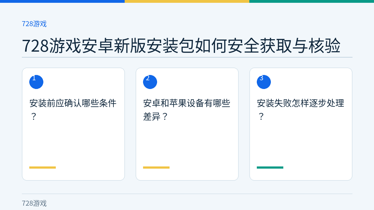 728游戏安卓新版安装包如何安全获取与核验的三个核对步骤示意图