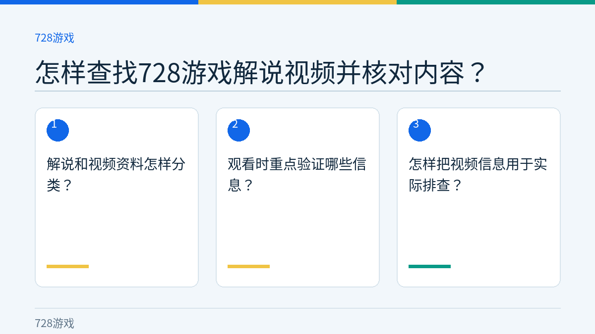 怎样查找728游戏解说视频并核对内容？的三个核对步骤示意图