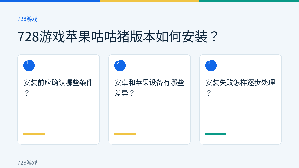 728游戏苹果咕咕猪版本如何安装？的三个核对步骤示意图