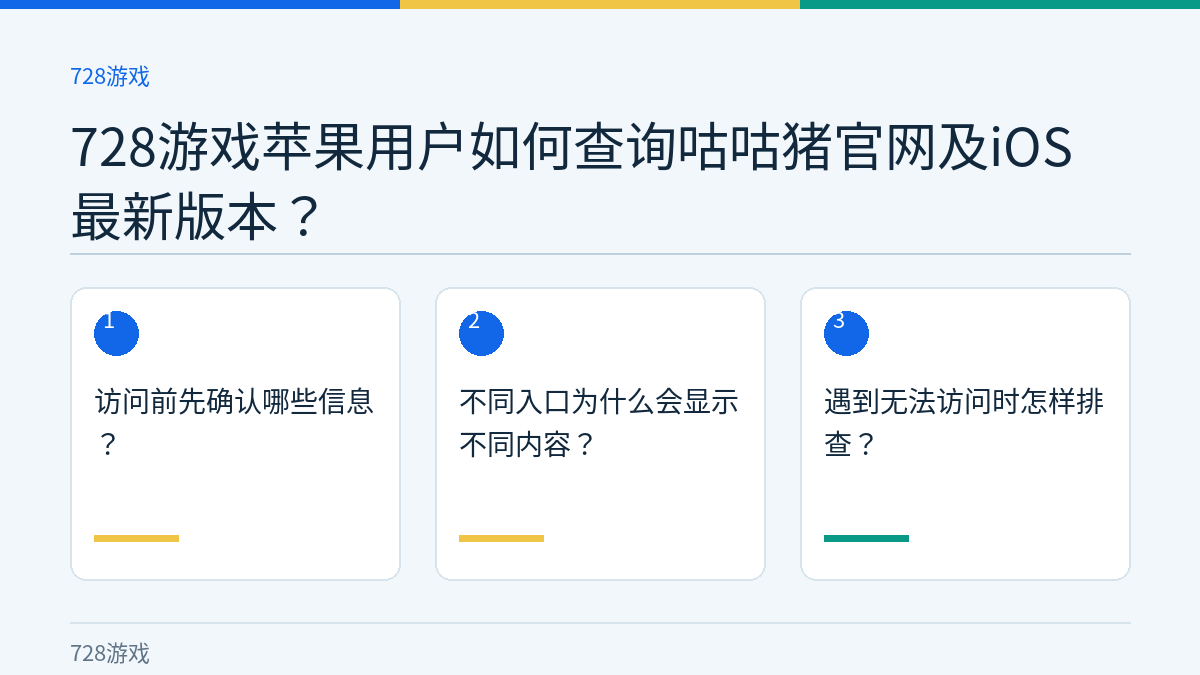728游戏苹果用户如何查询咕咕猪官网及iOS最新版本？的三个核对步骤示意图