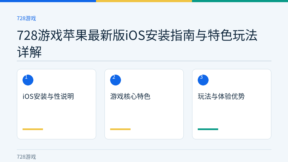 728游戏苹果最新版iOS安装指南与特色玩法详解文章内容示意图