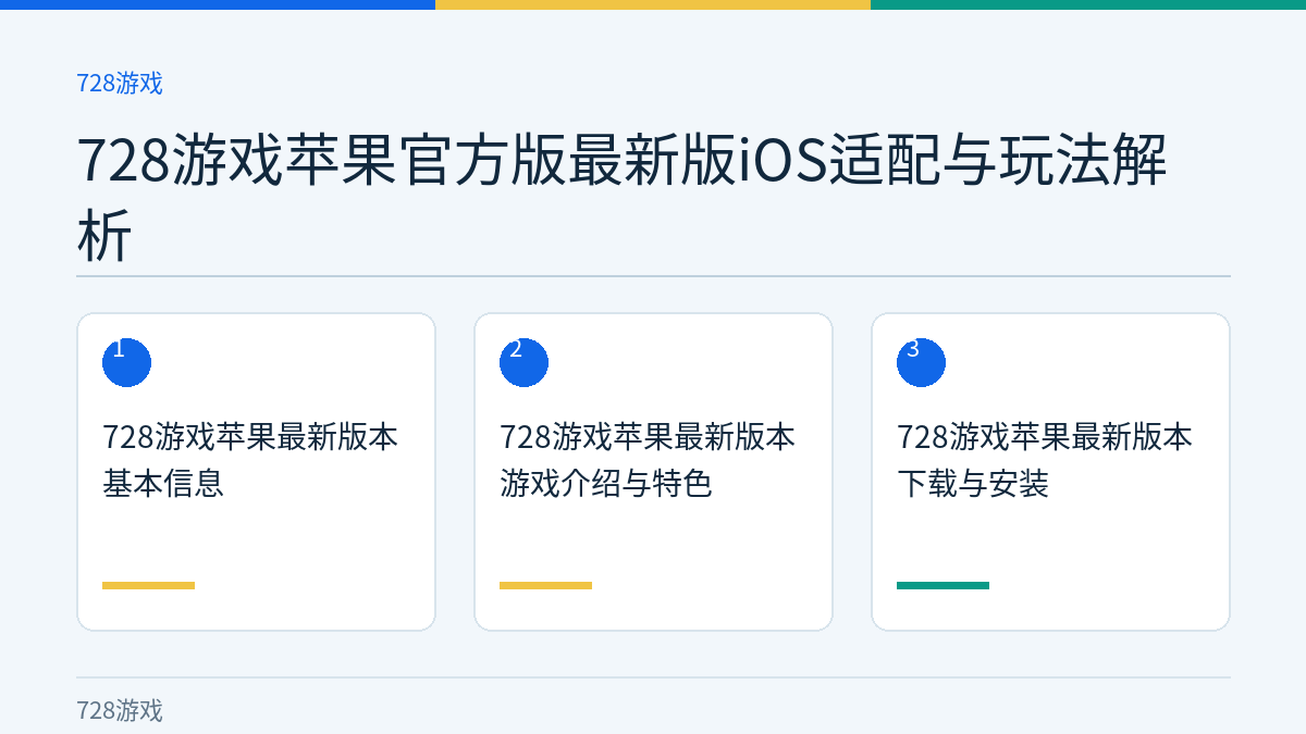 728游戏苹果官方版最新版iOS适配与玩法解析文章内容示意图