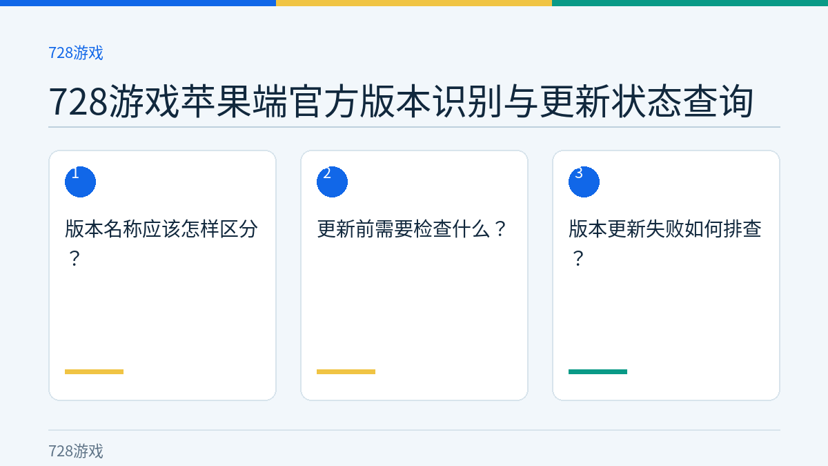 728游戏苹果端官方版本识别与更新状态查询的三个核对步骤示意图