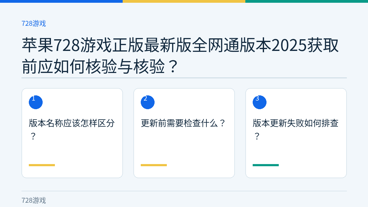 苹果728游戏正版最新版全网通版本2025获取前应如何核验与核验？的三个核对步骤示意图