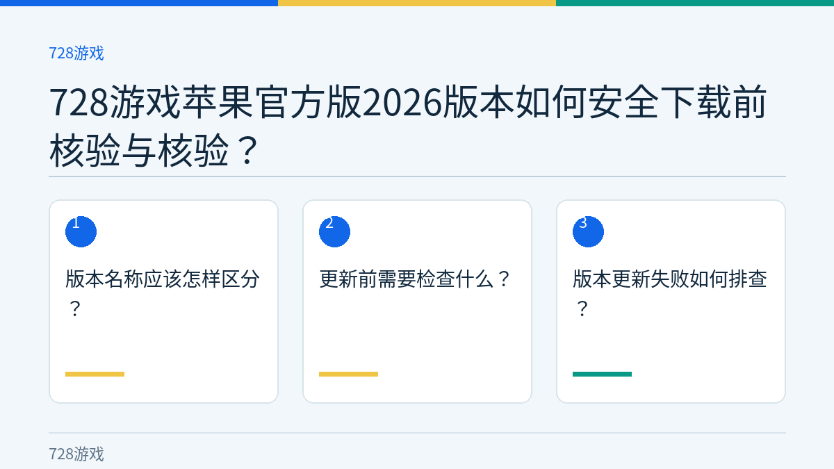 728游戏苹果官方版2026版本如何安全下载前核验与核验？的三个核对步骤示意图