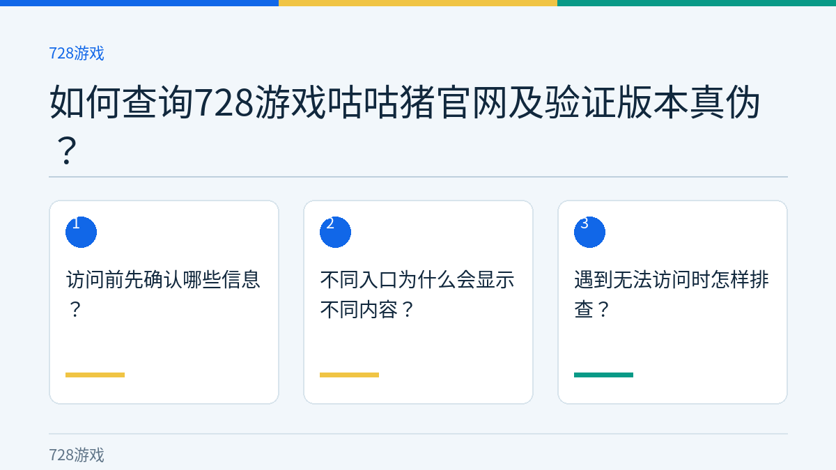 如何查询728游戏咕咕猪官网及验证版本真伪？的三个核对步骤示意图
