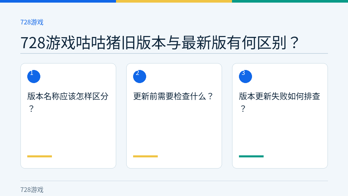 728游戏咕咕猪旧版本与最新版有何区别？的三个核对步骤示意图