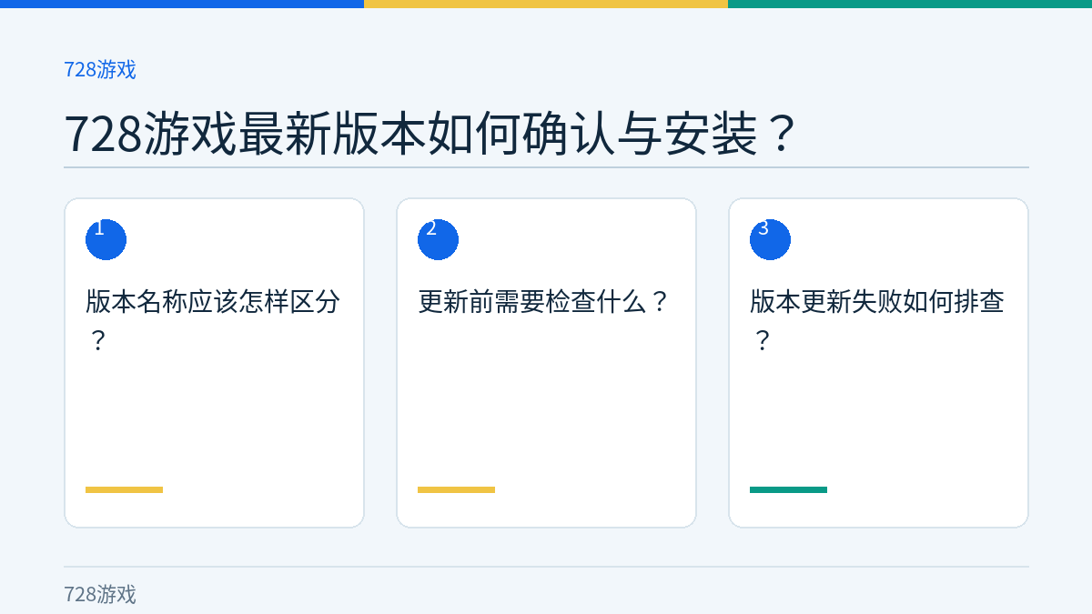 728游戏最新版本如何确认与安装？的三个核对步骤示意图