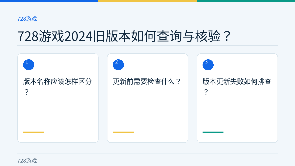 728游戏2024旧版本如何查询与核验？的三个核对步骤示意图