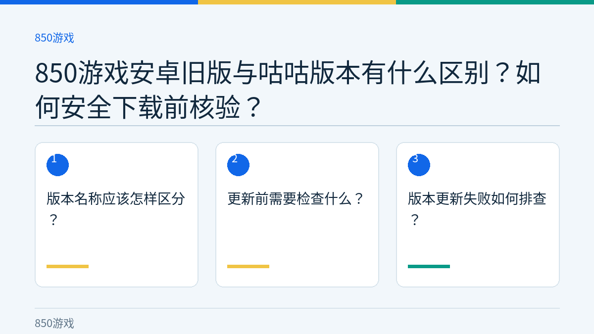 850游戏安卓旧版与咕咕版本有什么区别？如何安全下载前核验？的三个核对步骤示意图