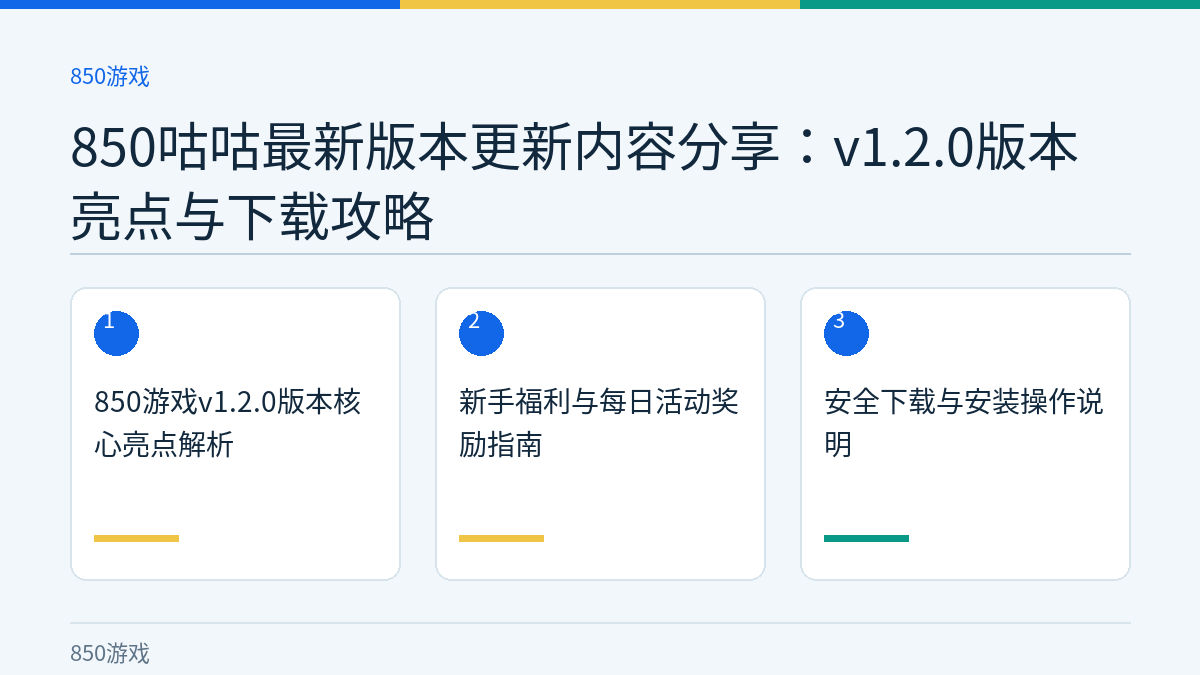 850咕咕最新版本更新内容分享：v1.2.0版本亮点与下载攻略文章内容示意图