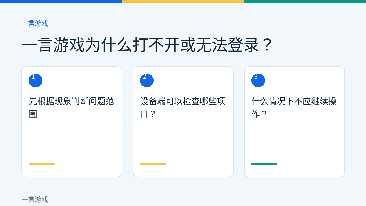 一言游戏为什么打不开或无法登录？的三个核对步骤示意图
