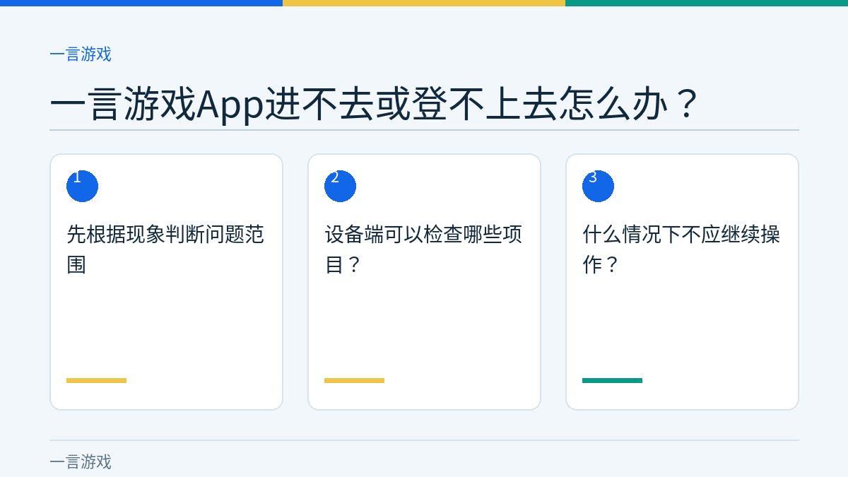 一言游戏App进不去或登不上去怎么办？的三个核对步骤示意图