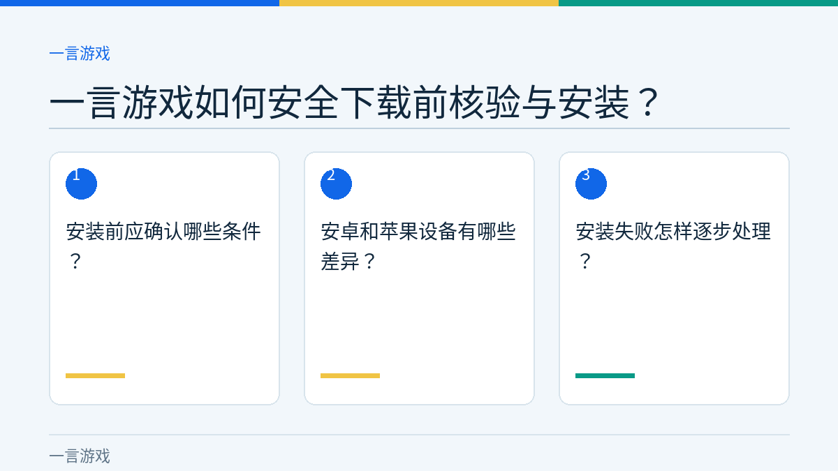 一言游戏如何安全下载前核验与安装？的三个核对步骤示意图